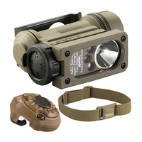 Streamlight Sidewinder Compact II Military Model with Helmet Mount & Strap. Clam Packaged